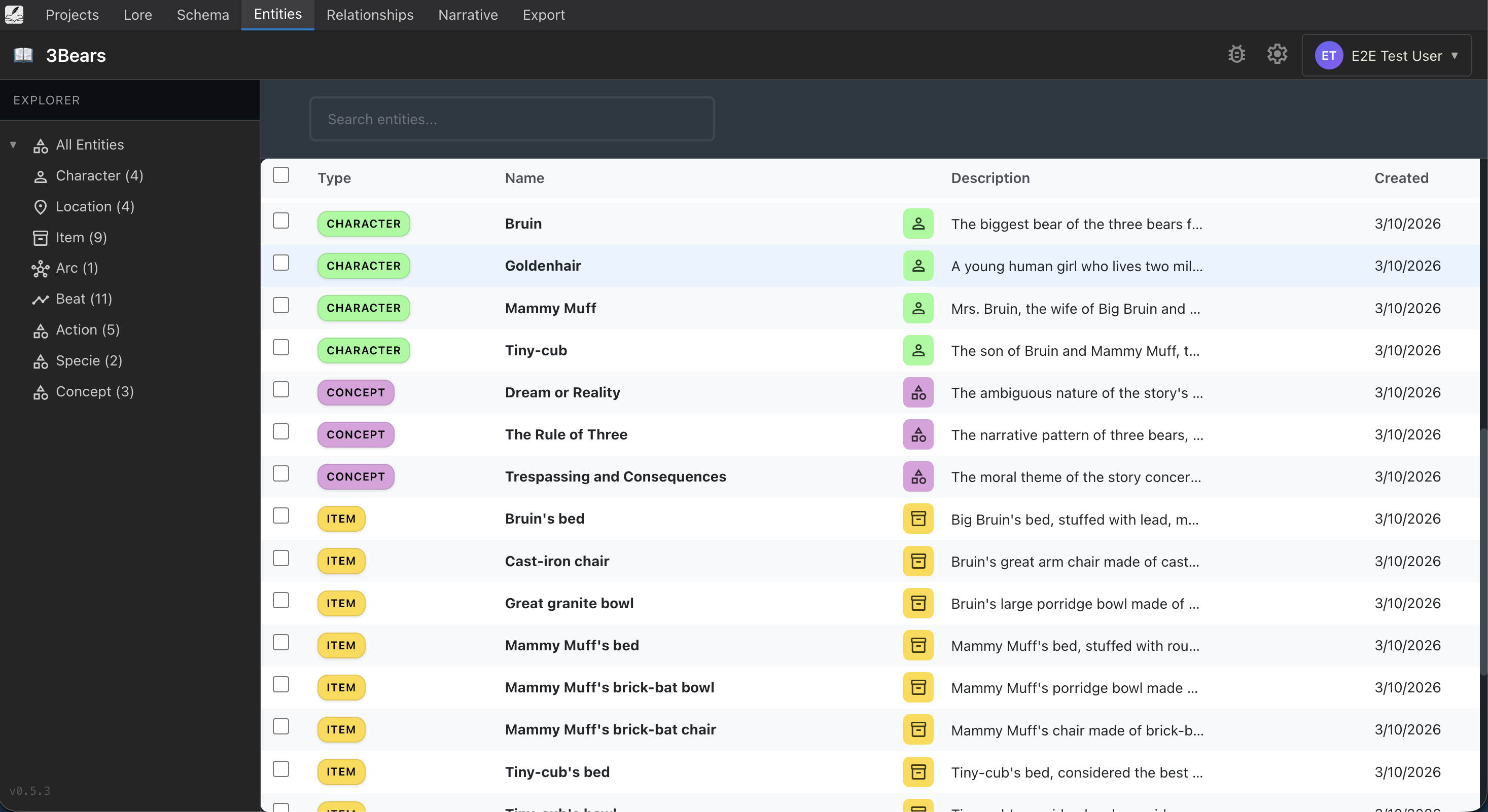 Architect - Narrative structure view